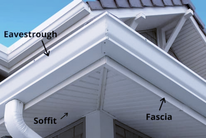 Soffit & Fascia Installation in Toronto | Stone Master Masonry